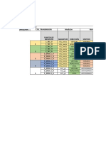 Plantilla Ruta de Medición Lab.1