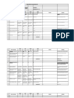 Format Pemantauan