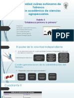 Habito 3: Establezca Primera Lo Primero