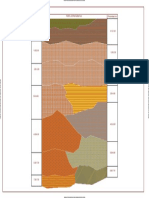 perfil estratigrafico