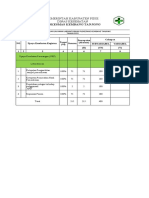 Capaiain Indikator Lab Dan TB UKP 2022-1