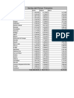 Actividad 2 Rangos Excel