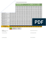 Laporan Rekapitulasi IKS Tingkat Propinsi - PROVINSI SULAWESI TENGAH - 06-01-2022 - 045006