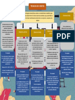 Técnicas de conteo en probabilidad y estadística