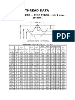 Thread Data: Metric Thread - Fine Pitch - M (1 MM - 28 MM)