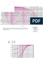 Graficas