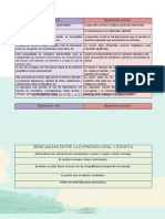 Jonathan - Clemente - Tarea 1 PDF
