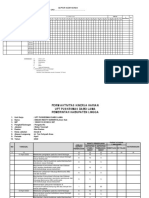 Form Dan Simulasi Aktifitas Kinerja