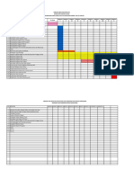 Timeline Ipd