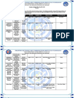 Research Learning Continiuty Plan-2021 - 2022