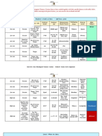 Dent 414 - Non-Odontogenic Tumours / Lesions - Student's Course Work Assignment