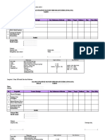 Form KPI