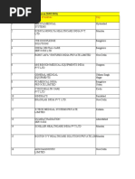 SR - No. Name of Institute City: List of Aurhorised Suppliers of X-Ray Equipment (As On 28/02/2021)