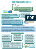 Infografia Electiva II