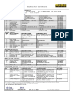 Routine Test Certificate: Project Name: Bhaurao Chavan SSK LTD Code: JB 1034