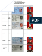 DATABASE KEANGGOTAAN DPW PEKAT