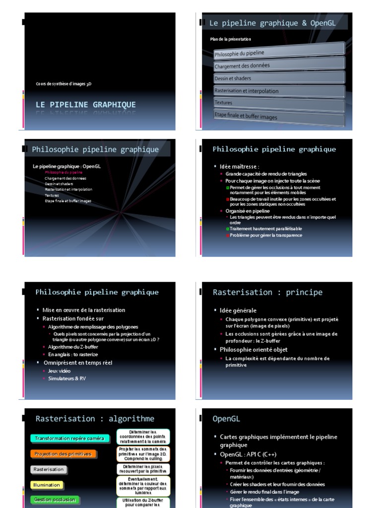 Pipeline graphique et OpenGL | PDF | Shader | Informatique
