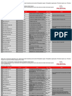 Daftar Rs Klinik Intl Sos Di Indonesia 05 Jul 2021