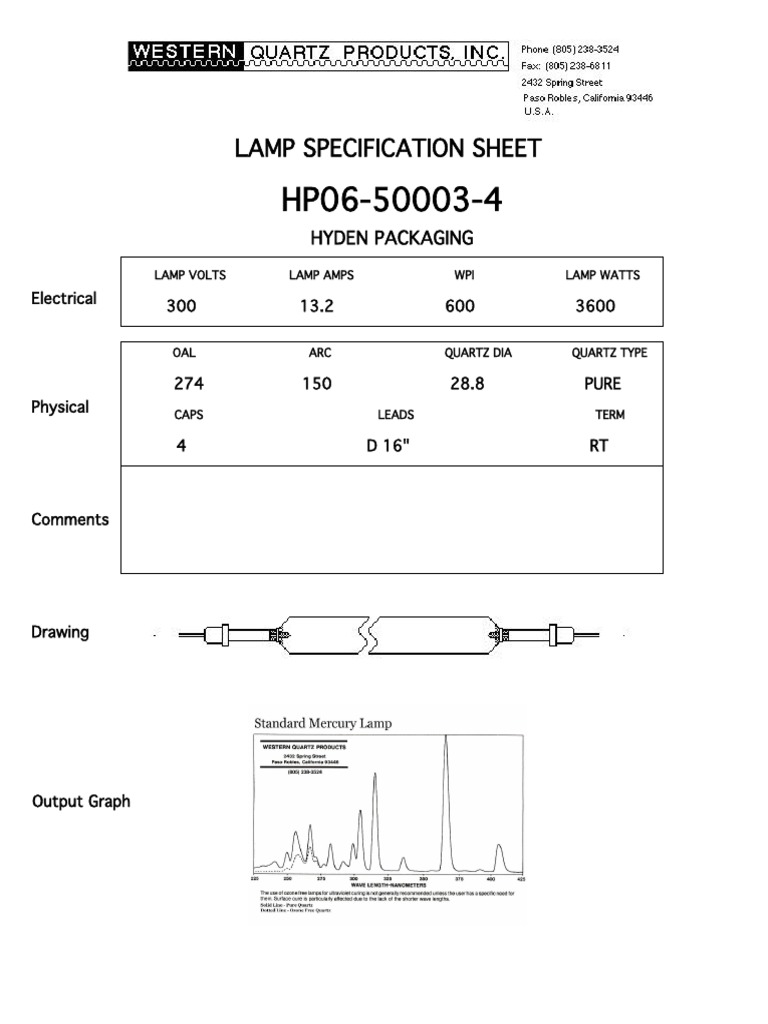 Lamp Specification Sheet: Hyden Packaging | PDF