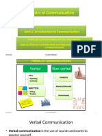 Basics of Communication: Unit 1: Introduction To Communication