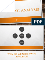 Swot Analysis