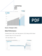 Flower Market Data India