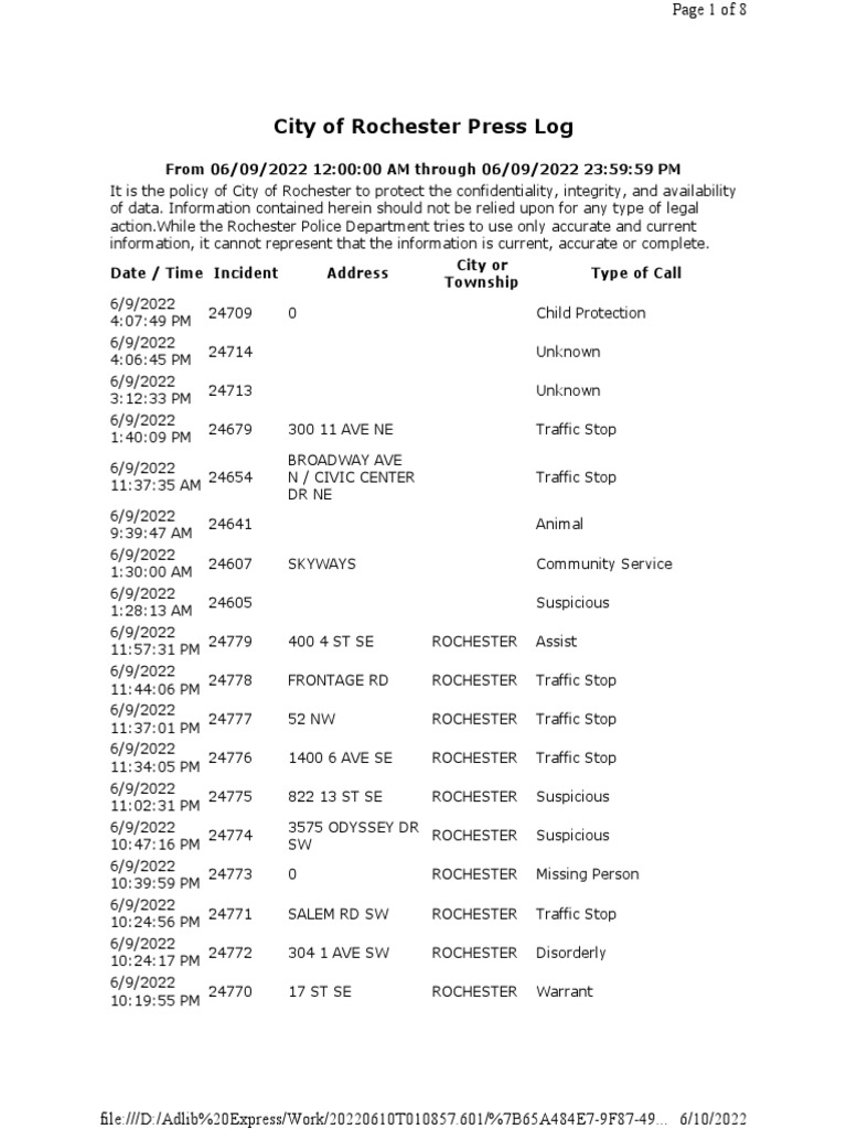 Rochester Police Log: June 9, 2022 | PDF | Criminal Law | Crime & Violence