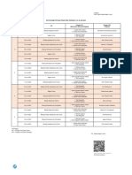 FD 2 S.D. 30 Juni 2022