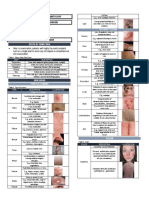 Dermatology Diagnosis and Symptoms Guide