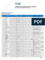 001 2022 Plazas Contrato Docente 2022