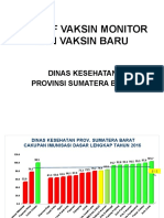 Efektif Vaksin Monitor