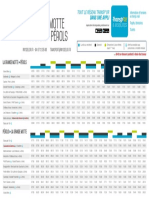 Horaires - Travaux - Ligne - 4 - Janvier - 2022 - A4 - 1BD - Double - Sens (1) 2