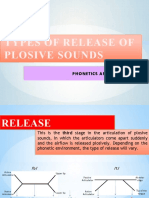Types of Release of Plosive Sounds: Phonetics and Phonology Iii