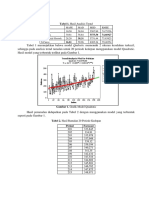 Rifdha Hanun - Pengolahan Data 2 Kelas B