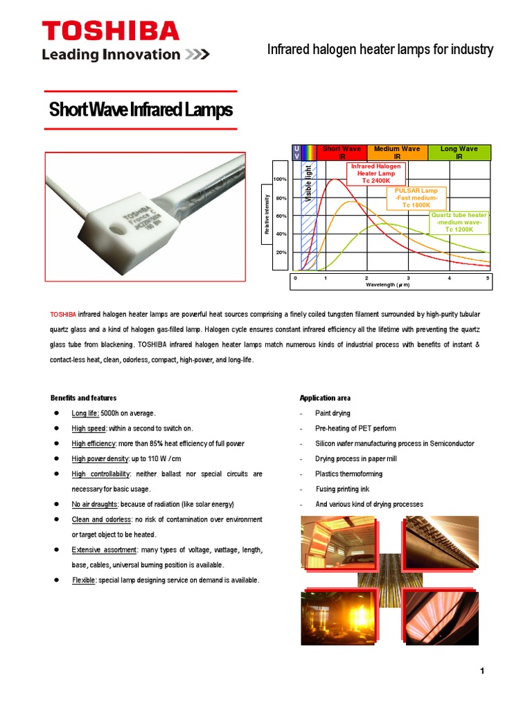 Short Wave Infrared Lamps | PDF | Incandescent Light Bulb | Infrared