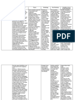 Tgs Metodologi Penelitian F1a216010 Ardillah