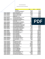 Akun PPN Pasal 22 2016