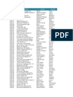 Ejercicios de Excel CURSO 