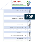 لائحة العطل