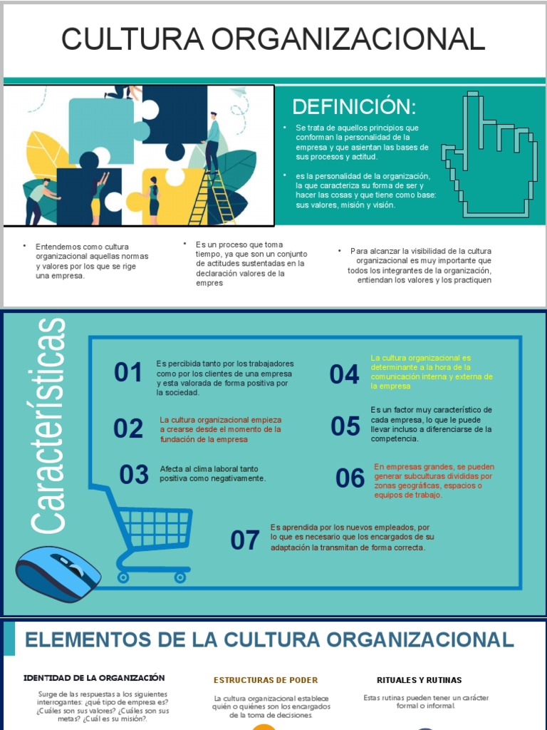 Elementos de la Cultura Organizacional | PDF | Cultura organizacional ...