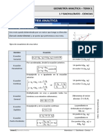 1.bach .CN .Mat .I.tema5 .Geometría