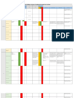 Unidad 3 HACCP - Organized