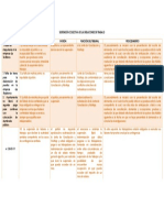 Ejercicio Suspensión Colectiva de Las Relaciones de Trabajo