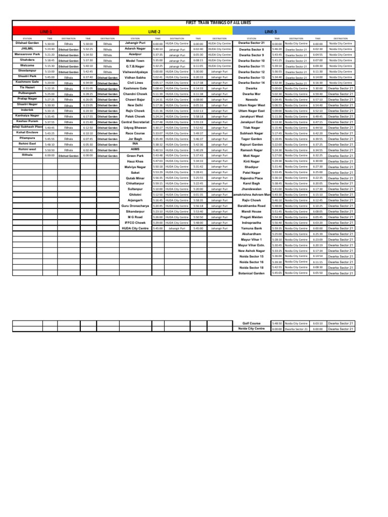 Metro Timing | PDF