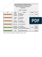 Rutas y Vehìculos