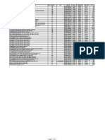 RUC y contribuyentes del documento