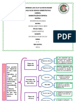 Cuadro Sinoptico de Hipótesis