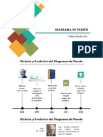 Diagrama de Pareto