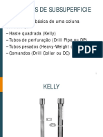 Engenharia de Perfuracao- Sistema de Subsuperficie