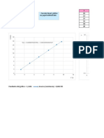 Gráficos (Laboratorio de Física Eléctrica)